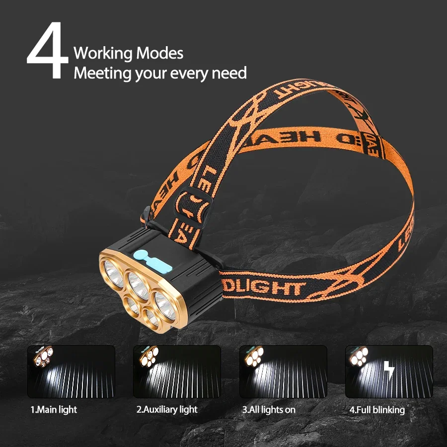 Linterna frontal recargable de - Running Headlamp reseña y precio